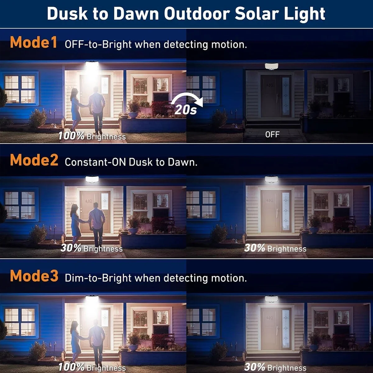 Солнечные уличные светильники  – обзор и цена Solar Garden Light