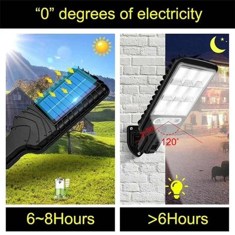Уличные солнечные садовые свет – обзор и цена Solar Garden Light