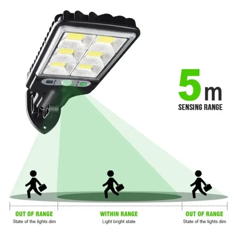 Мощный светодиодный солнечный  – обзор и цена Solar Garden Light