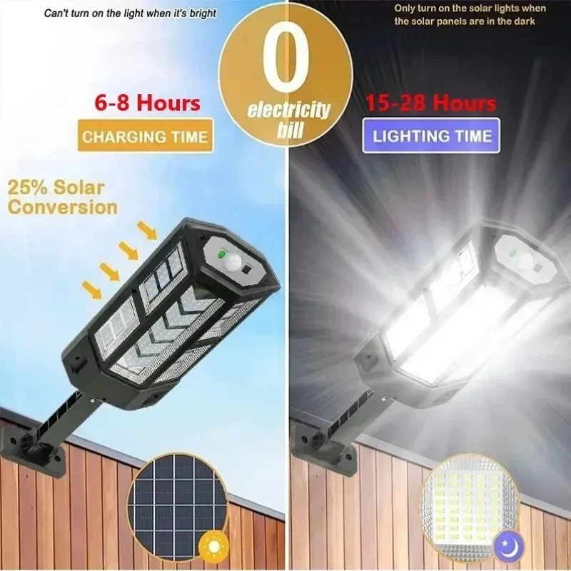 Солнечный светодиодный светиль – обзор и цена Solar Garden Light