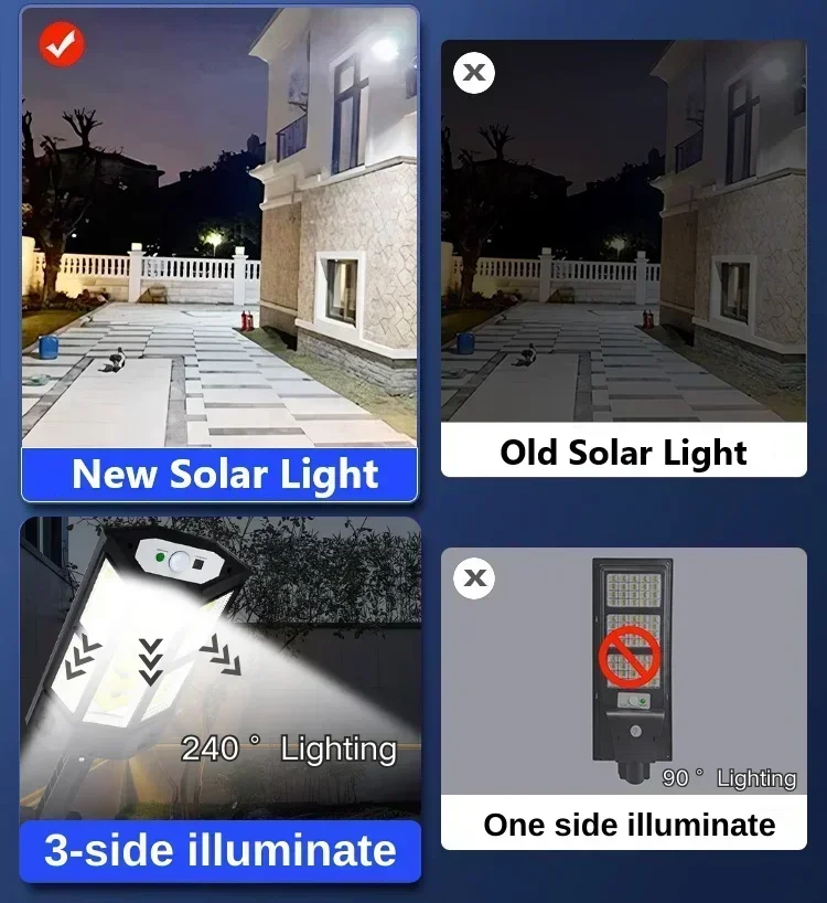 Солнечный светодиодный светиль – обзор и цена Solar Garden Light
